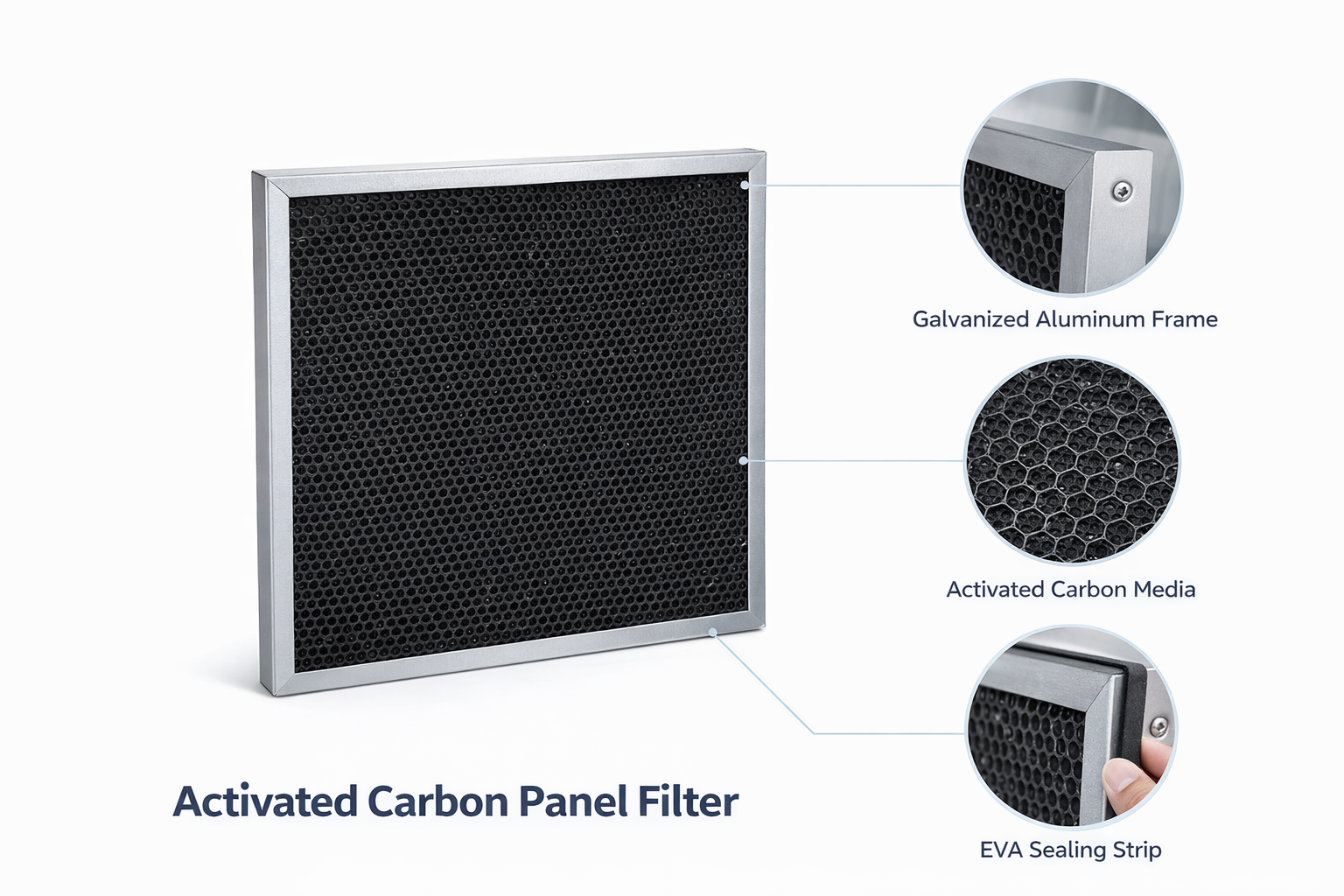 Filtro de panel de carbón activado